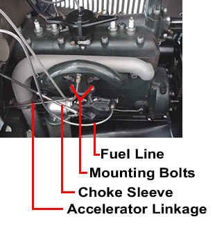 Ford model a carburetor adjustment #6