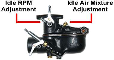 Model a ford zenith carburetor adjustment #6